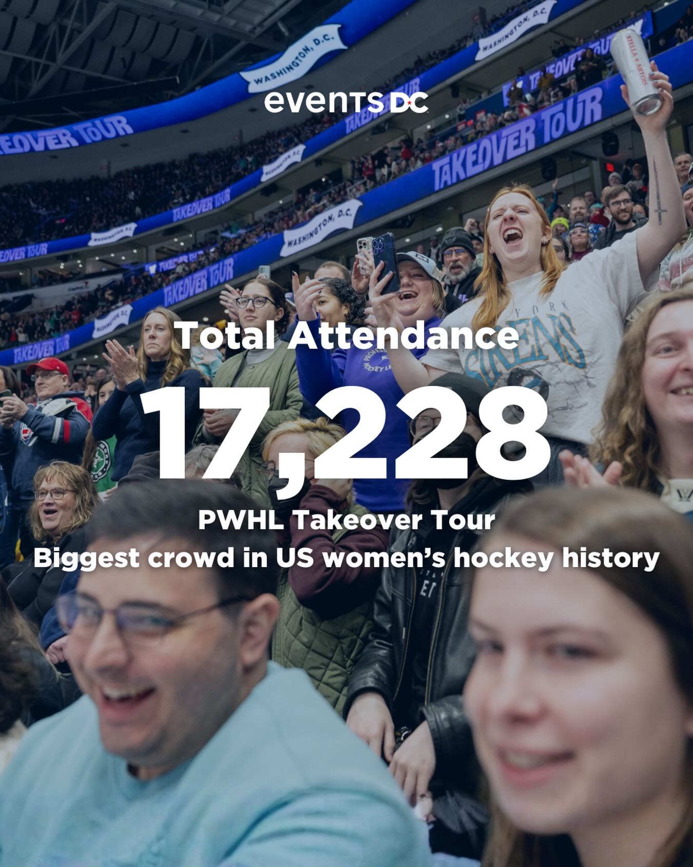 Women’s hockey city? 

ICYMI, Washington, DC set the US record for the highest-attended in-arena game in US women’s hockey history 

What’s next for the Sports Capital? 

@capitalonearena | #SportsCapital