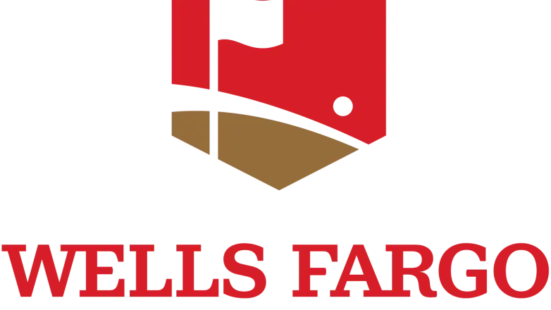 Well Fargo Championship