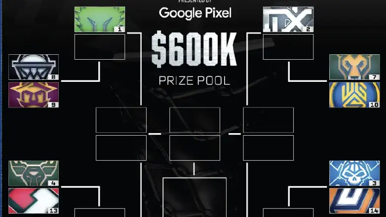 NBA 2K 3v3 Playoffs